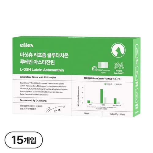 고양이 유선종양 증상 관련 제품
